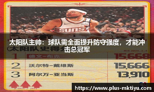 太阳队主帅：球队需全面提升防守强度，才能冲击总冠军